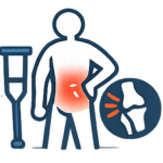 Pain & Mobility Support